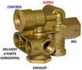 Spring Brake Air Valve-110500HTP