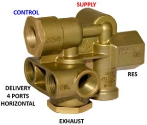 Spring Brake Air Valve-110500HTP