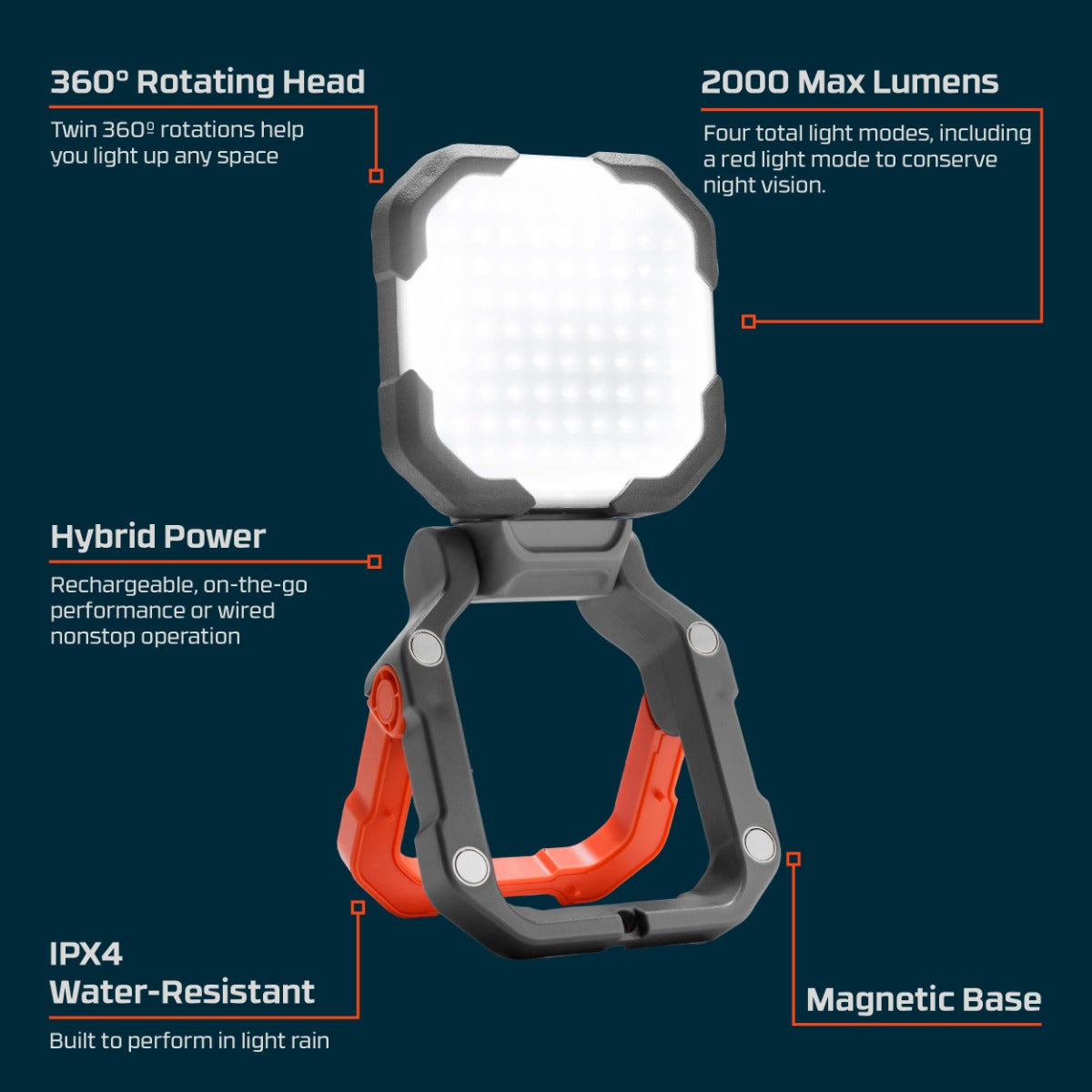 NEBO Omni Axis 2K Rechargeable LED Work Light & Power Bank – NEB-WLT-0038