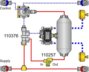 110257- Sealco Emergency Control Pressure Protection Valve