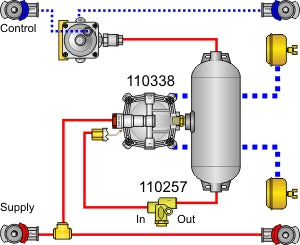 110257- Sealco Emergency Control Pressure Protection Valve